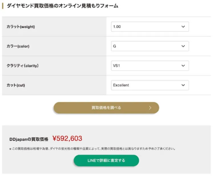 ダイヤモンド買取4
