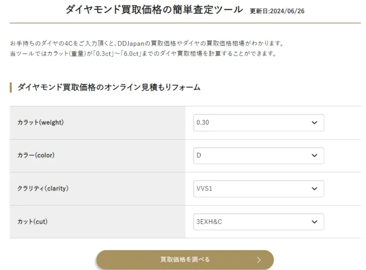 買取相場表