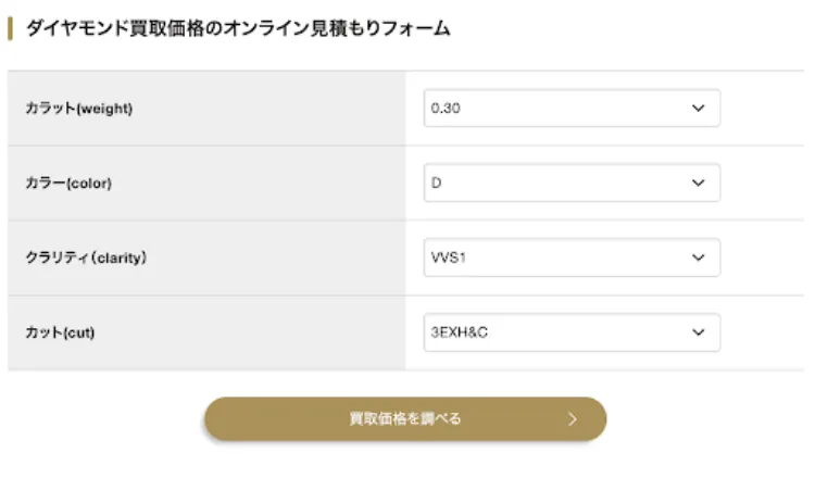 ダイヤモンド相場表