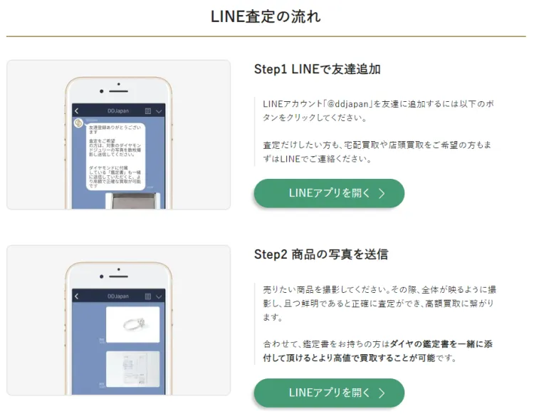 LINE買取査定