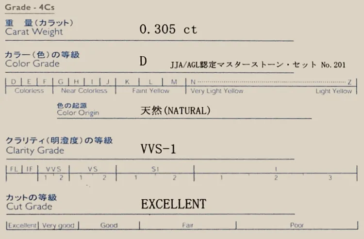 grade 4c