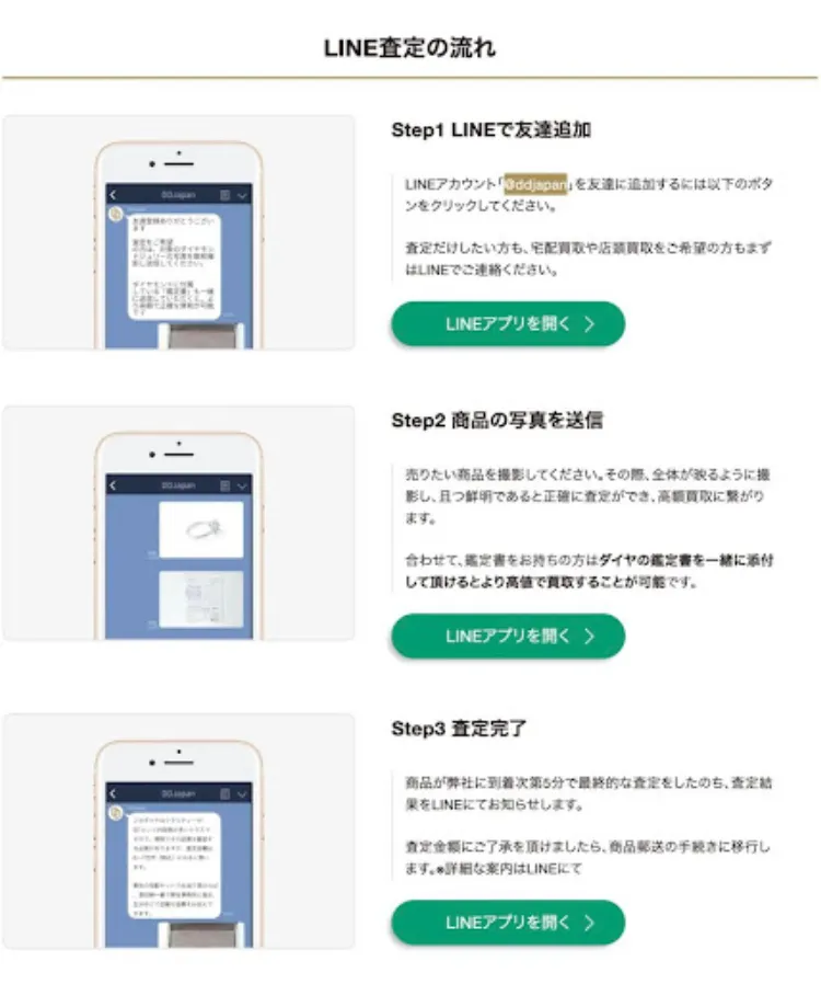 LINE買取