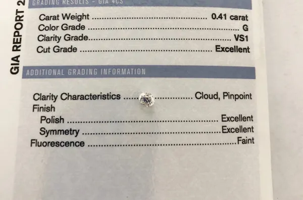 ダイヤモンドルース 0.41ct G VS-1 Excellent