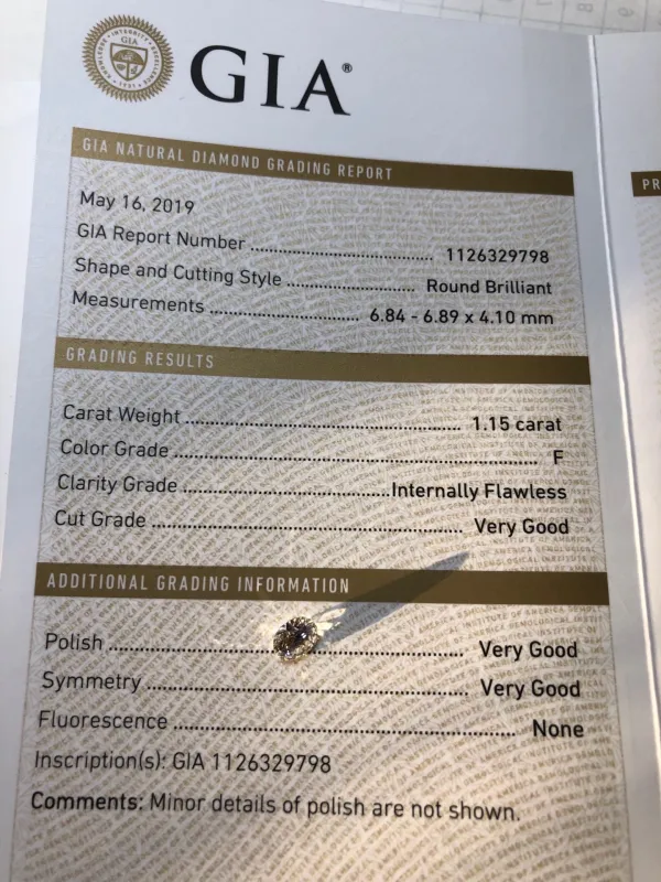 ダイヤモンドルース 1.15ct F Very Good