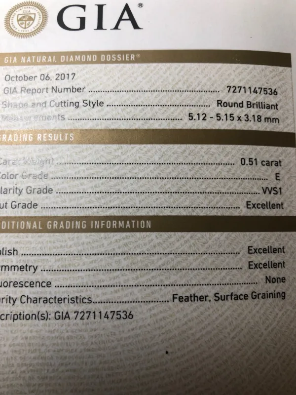 ダイヤモンドルース 0.51ct E VVS-1 Excellent