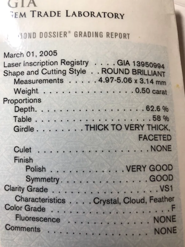 ダイヤモンドルース 0.5ct F VS-1