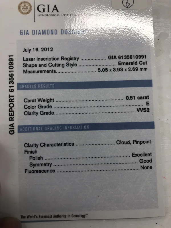 ダイヤモンドルース 0.51ct E VVS-2