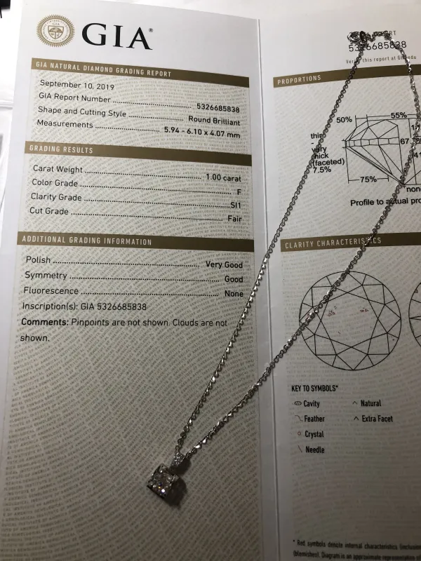 ダイヤモンドルース 1ct F SI-1 Fair