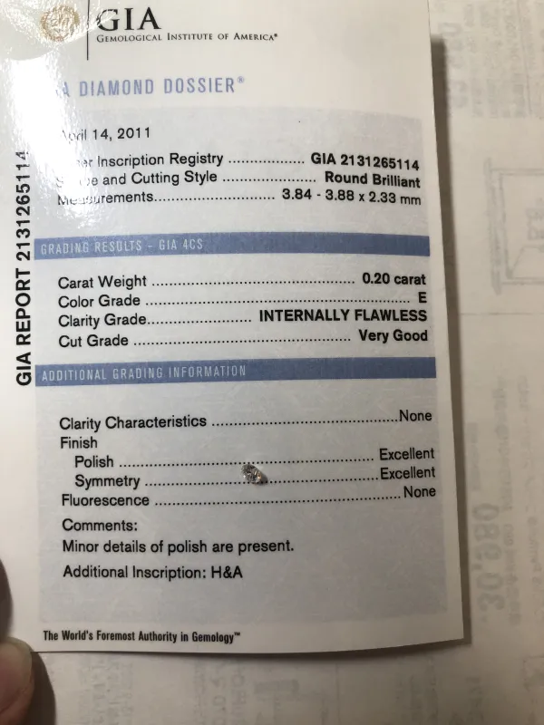 ダイヤモンドルース 0.2ct E Very Good