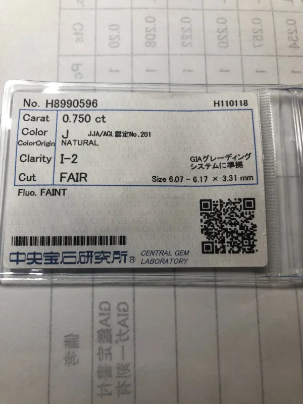ダイヤモンドルース 0.75ct J I-2 Fair