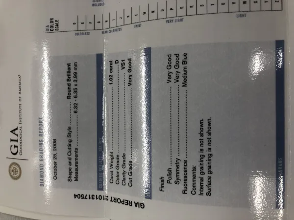 ダイヤモンドルース 1.02ct D VS-1 Very Good