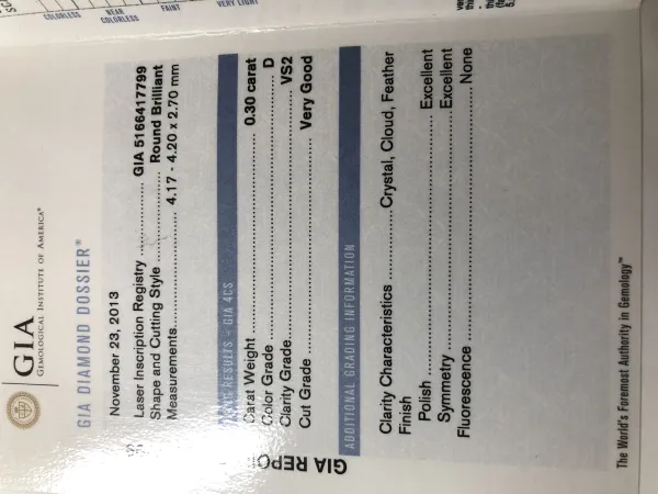 ダイヤモンドルース 0.3ct D VS-2 Very Good